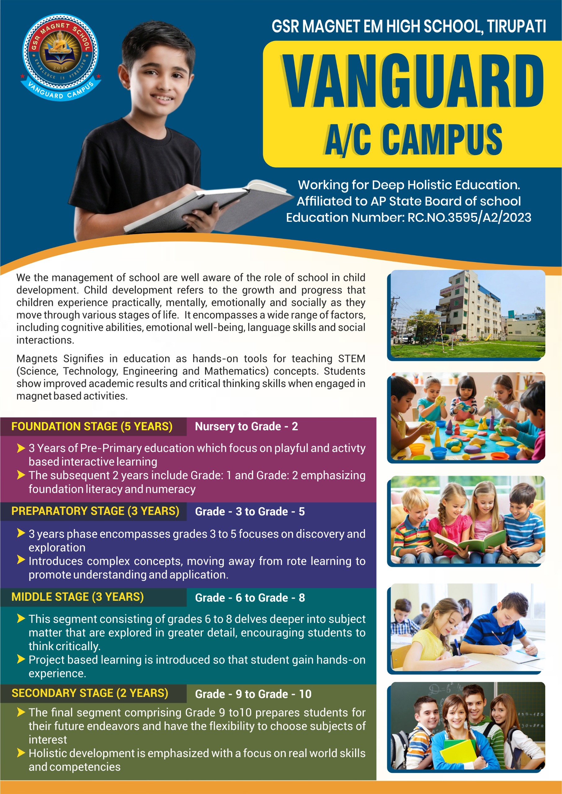 Admissions Poster 2